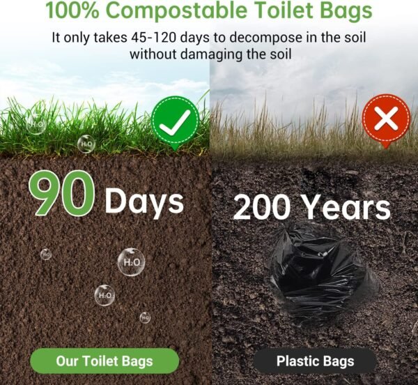 Portable Toilet Replacement Bags, 25 Count 8 Gallon 1.5 Mil Super Thickened Compostable Trash Bags, 30 Liter Camping Toilet Bags for Travel Outdoors, Boating, Emergency Toilet Bag for Car - Image 3