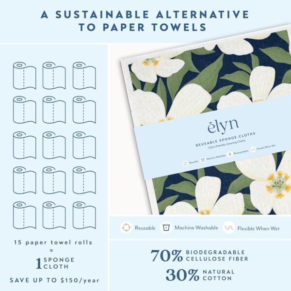 ELYN Swedish Dishcloths, Reusable & Washable Sponge Cloths, Absorbent Cleaning Paper Towels for Kitchen, Dishes, Counters and More, 5 Pack, Assorted Magnolia & Gingham Patterns - Image 3