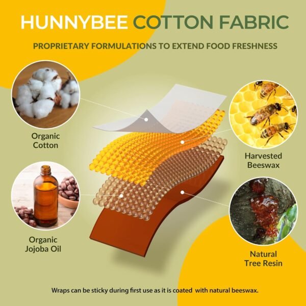 Trifecta Living Co. Versatile Beeswax Wraps,Set of 7-Fresh Food Keeper, Durable & Easily Cleaned, Sustainable Step Towards a Zero-Waste Kitchen, Unique Designs (Pineapple, Cactus, Star) - Image 5