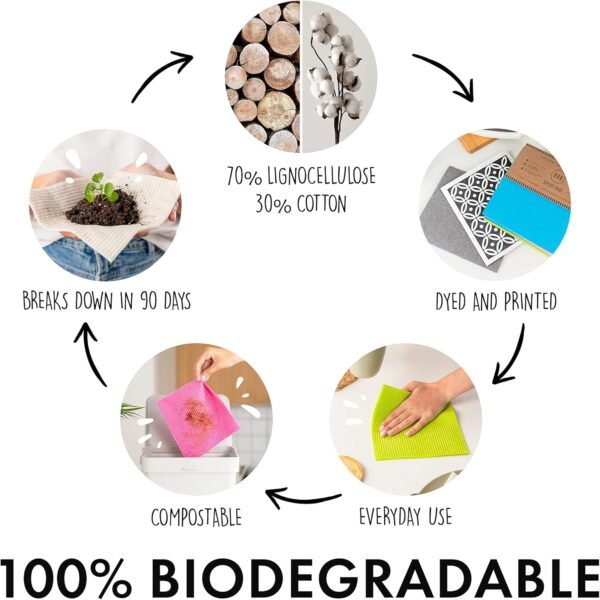 SUPERSCANDI Swedish Dish Cloth 10 Pack Eco Friendly Reusable Sustainable Biodegradable Cellulose Dish Cloths Kitchen Dish Rags Washing Wipes Paper Towel Replacement Washcloths (10 Pack Grey) - Image 7