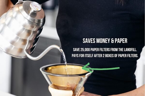 Barista Warrior Compatible with Hario V60 Pour Over Coffee Filters - Reusable Stainless Steel - Best Coffee Maker and Bar Accessories (Gold Titanium Coated) - Image 6