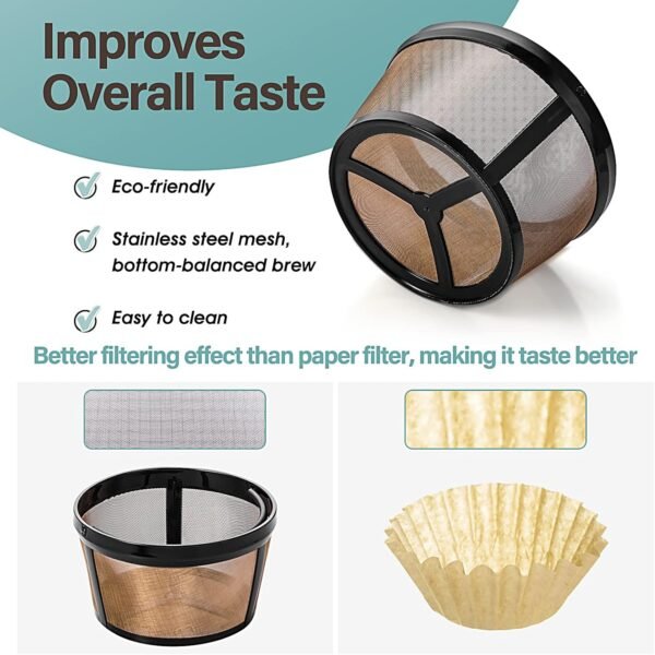 Prasacco Reusable Coffee Filter, 4 Cup Basket Coffee Filters Replacement Coffee Filter Permanent Filter Coffee Replacment Coffee Filter for Mr. Coffee Coffee Makers and Brewers (1 PC) - Image 5