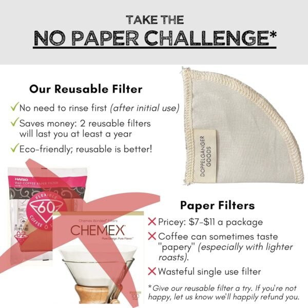 (2-Pack) Reusable Organic Cotton Pour Over Cone Filters for Hario V60, Chemex, Kalita and Origami Style Filters — Pourover Coffee Filter Maker Cup Ceramic, Glass, Plastic Dripper (Size 02, 2-4 Cups) - Image 4