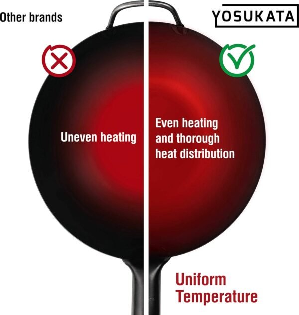 YOSUKATA Carbon Steel 11.8" Stir Fry Wok Pan - Pre-Seasoned Chinese Wok with Flat Bottom, Black Wok for Induction Gas Stovetops - Open Fire, BBQ, Grill, Outdoor Camping Wok - Image 4