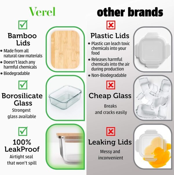 Glass Food Storage Containers with Bamboo Lids (4 Pack, 36 Ounce) Eco Friendly Meal Prep Containers Airtight – Plastic Free, BPA Free - Image 4