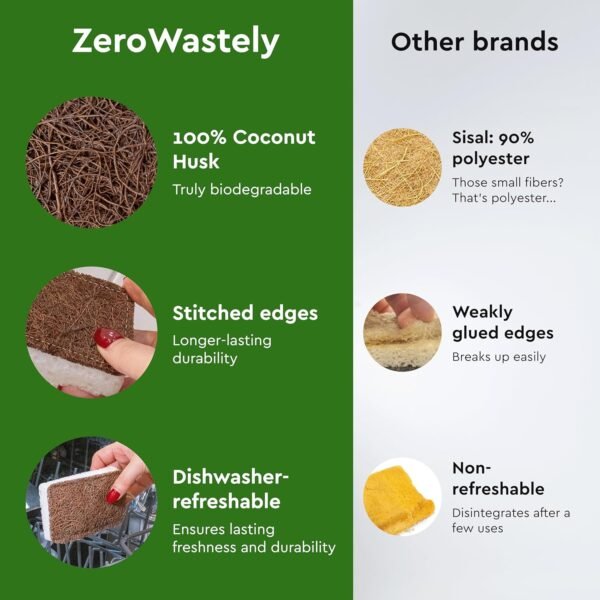 Natural Sponges for Dishes - More Durable and Genuinly Eco Friendly Sponges - 100% Coconut Sponge - Zero Polyester Odor Free Biodegradable Kitchen Sponges - Stiched Compostable Sponges by ZeroWastely - Image 5
