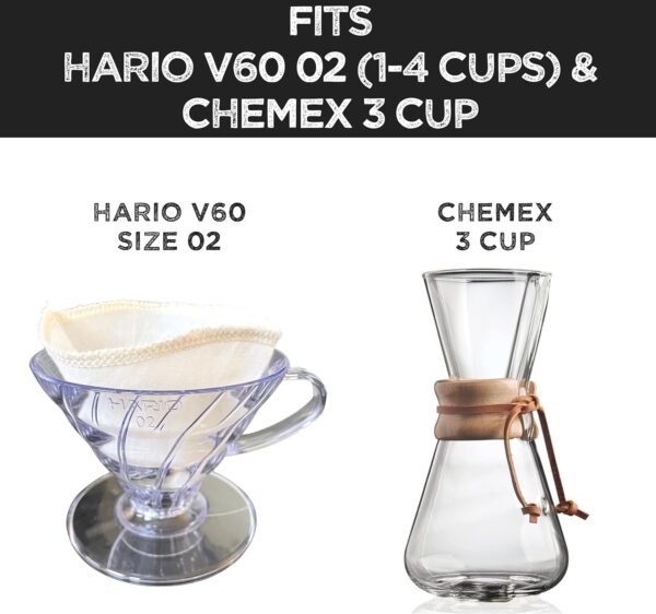 (2-Pack) Reusable Organic Cotton Pour Over Cone Filters for Hario V60, Chemex, Kalita and Origami Style Filters — Pourover Coffee Filter Maker Cup Ceramic, Glass, Plastic Dripper (Size 02, 2-4 Cups) - Image 2