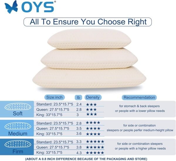 OYS Organic Talalay Latex Pillows for Sleeping Natural Latex Foam Pillows Bed Firm Latex Pillows for Back and Back Sleepers Beautifully Packaged Best Gift （Queen Size ，27.5" x 15.7"） - Image 3