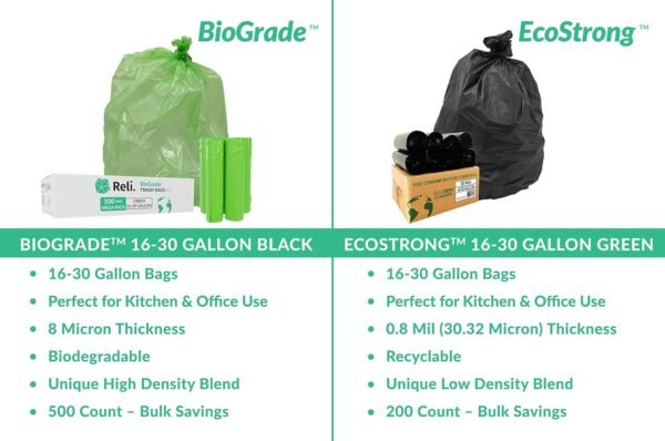 Reli. Biodegradable 16-25 Gallon Trash Bags | 500 Count Bulk | ASTM D6954 | Green | Eco-Friendly | Oxobiodegradable Under Certain Conditions (See Product Description) - Image 5