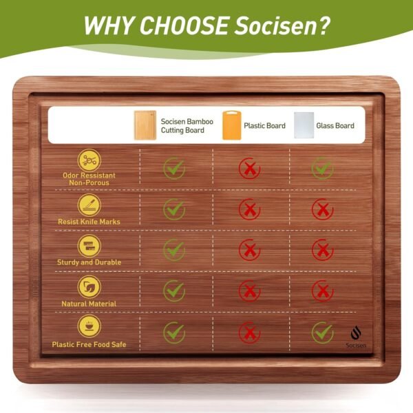 3 Packs Bamboo Cutting Board Set with Non Slip Feet and Over Sink Nice Solid Thick Wood Juice Groove Chopping Board Extra Large Big Small Best Hardwood Kitchen Counter Organic Vegetable Meat BBQ Kit - Image 8