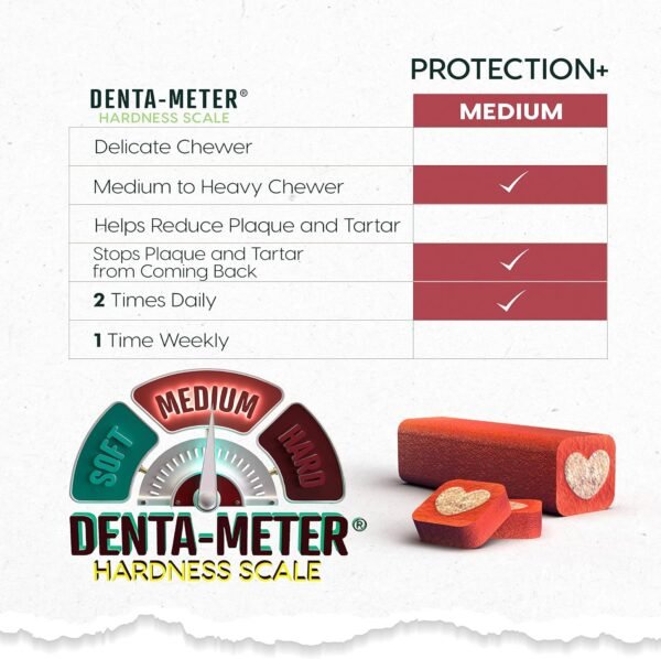 ARK NATURALS Protection+ Brushless Toothpaste – Medium Breeds, 18oz Bag – Dog Dental Chew with Toothpaste Center – Prevent Plaque & Tartar and Freshen Breath with Dental Chews for Dogs - Image 3