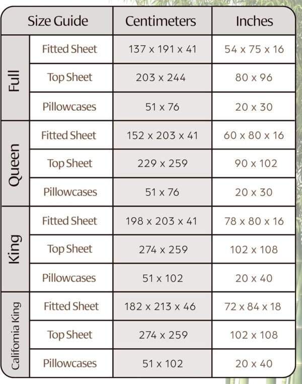 Luxury 100% Viscose Derived from Bamboo Sheets King Size - Organic, Super Soft King Sheets Set - Top and Fitted Sheet, 2 Pillowcases - King Size Cooling Sheets for Hot Sleepers - Image 7