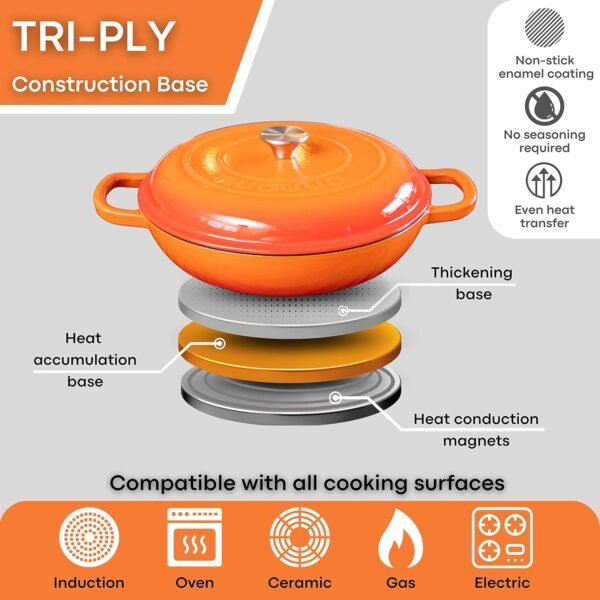 Cast Iron Dutch Oven with Lid – Non Stick Shallow Dutch Oven Pot, Oven Safe up to 500° F – Sturdy Cooking Pot – Enamelled Stockpot Cookware – Orange, 3.7-Quart, 30cm – by Nuovva - Image 8