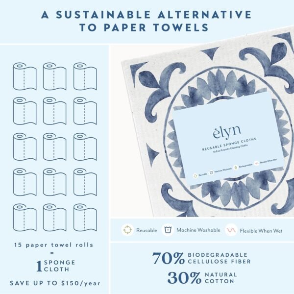 ELYN Swedish Dishcloths, Reusable & Washable Sponge Cloths, Absorbent Cleaning Paper Towels for Kitchen, Dishes, Counters and More, 10 Pack, Assorted Morrocan, Stripe & Plaid Patterns - Image 3