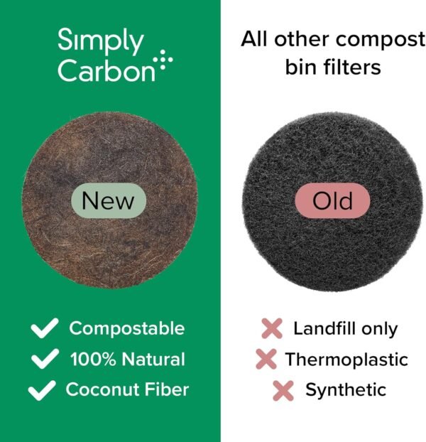 Biodegradable Natural Filter - 2 Years Supply for Kitchen Compost Bins - Longer Lasting Activated Charcoal - Universal Size Fits All Compost Bins up to 7.25" Filter Size - Replacement Set of 12 - Image 2