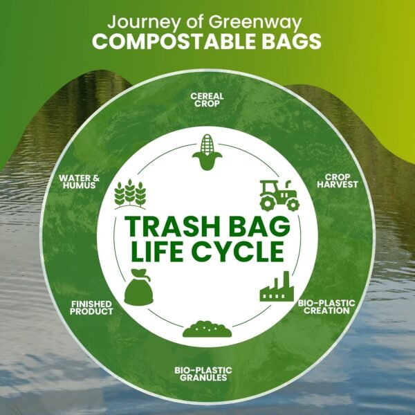 GREENWAY 1.6 Gallon Compostable Trash Bags Handle tie, 100 Count, Biodegradable Trash Bags for Countertop Bin, Kitchen, Office, and Outdoor, US BPI & Europe OK Compost Home Certified - Image 7