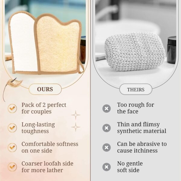 2 Exfoliating Body Scrubber Loofah Mittens Bath Sponge, All-Natural Egyptian Bath & Shower Exfoliating washcloth - Loofa Natural Sponge for Face, Back & Body, Eco Friendly and Biodegradable Loufa - Image 4
