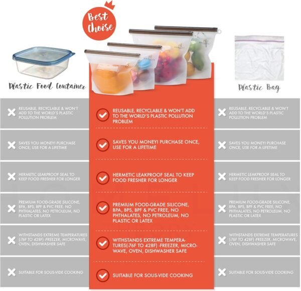 HOMELUX THEORY Reusable Freezer Bags, 7Pcs Large & Medium Reusable Ziploc Bags Silicone Airtight & Leakproof, Reusable Silicone Food Storage Bags, Silicone Snack Bags For Travel & Camping (3L, 4M) - Image 8