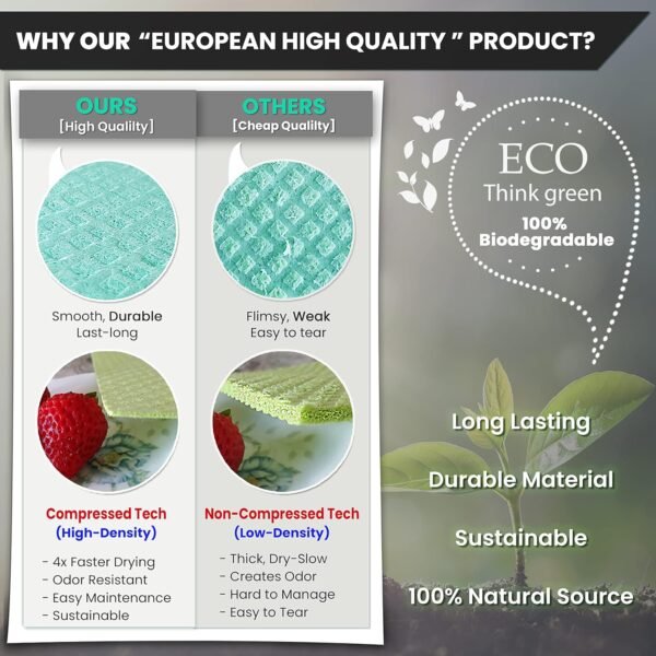 [12Pack+1Loofah Dish Sponge] 100% Natural Biodegradable Swedish Dishcloths for Kitchen | No-Discoloration, No-Odor, Super Absorbent Dish Sponge | Paper Towel, Dust Wipes Replacement - Image 5