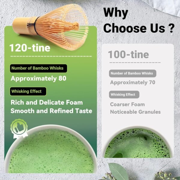 Bamboo Matcha Whisk Set -Matcha Whisk (Chasen),Whisk Holder(White),Sifter,Tea Scoop and Tea Spoon - Image 5