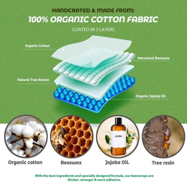 Beeswax Reusable Food Wraps - (6 Packs, 3 Sizes S,M,L, with 1 Meter Hemp Rope, Two Buttons) Plastic and Silicone Free, Eco-friendly Wrap, Wax Paper for Food,Flower Bee & Bird - Image 2
