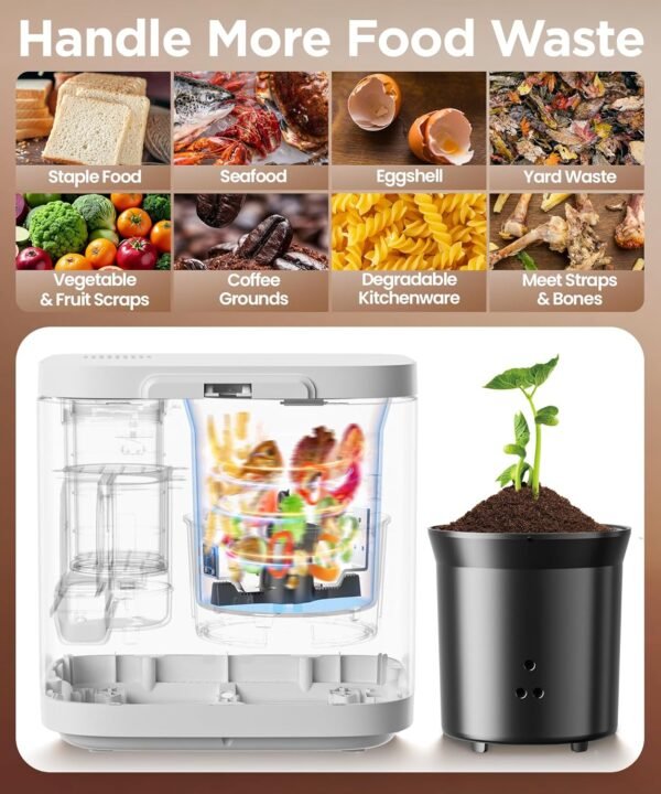 4L Kitchen Compost Bin, Electric Composter for Countertop with Auto Cleaning/Odourless/LED Display, Turns Kitchen Waste into Dry Compost Manure, Intelligent Indoor/Outdoor Composting Machine - Image 6