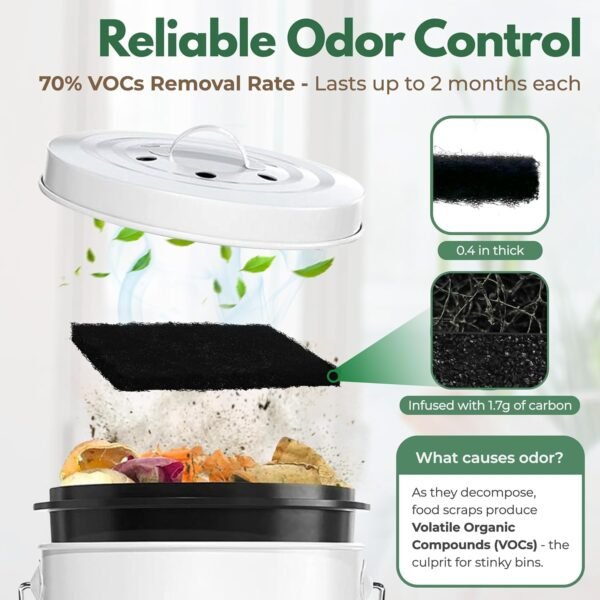 Compostable Trash Bags & Charcoal Filters for Compost Bucket Value Pack for Clean & Odorless Composting - 50 Pcs Compostable Trash Bags Small 1.6 Gal & 3 Pcs Compost Bin Filters Charcoal 3.5" - Image 7