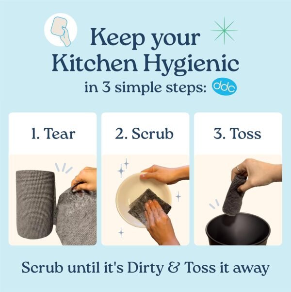 Daily Dish Scrubber (200 Sheets) Premium Scrub Sheets/Dishcloths for Washing Dishes and Cleaning Kitchen, Bathroom. Odor-Free, Quick Drying, Heavy Duty, Non-Scratch. Great Gift for The Host. - Image 4