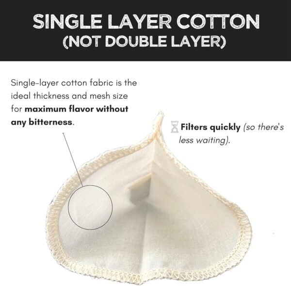 (2-Pack) Reusable Organic Cotton Pour Over Cone Filters for Hario V60, Chemex, Kalita and Origami Style Filters — Pourover Coffee Filter Maker Cup Ceramic, Glass, Plastic Dripper (Size 02, 2-4 Cups) - Image 6