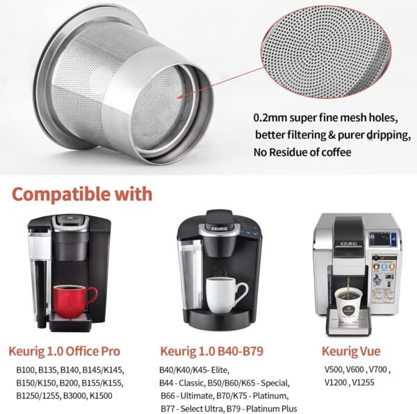Reusable K Cups Coffee Pod Filters for Keurig 2.0 & 1.0 Single Cup Coffee Makers, Universal Refillable KCups, K-cups Reusable Filter (1) - Image 4