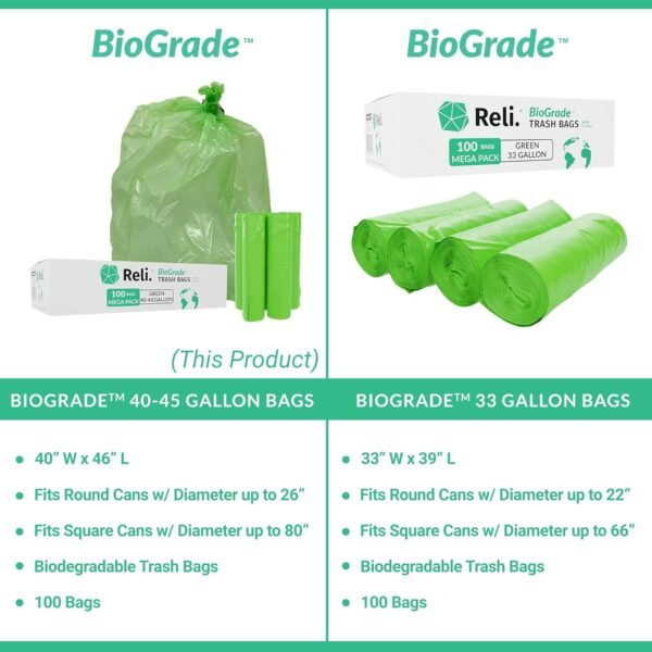 Reli. Biodegradable 40-45 Gallon Trash Bags | 100 Count | ASTM D6954 | Green | Eco-Friendly | Oxobiodegradable Under Certain Conditions (See Product Description) - Image 5