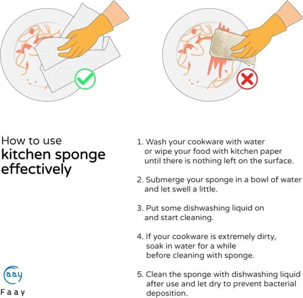 FAAY Eco Friendly Sponges for Dishes, Multi-Purpose Non-Scratch Loofah Scrubber for Cookware, Kitchen, Bathtub and Body, Handmade Unbleached Luffa Fiber, Natural, Biodegradable, Compostable & No Smell - Image 3