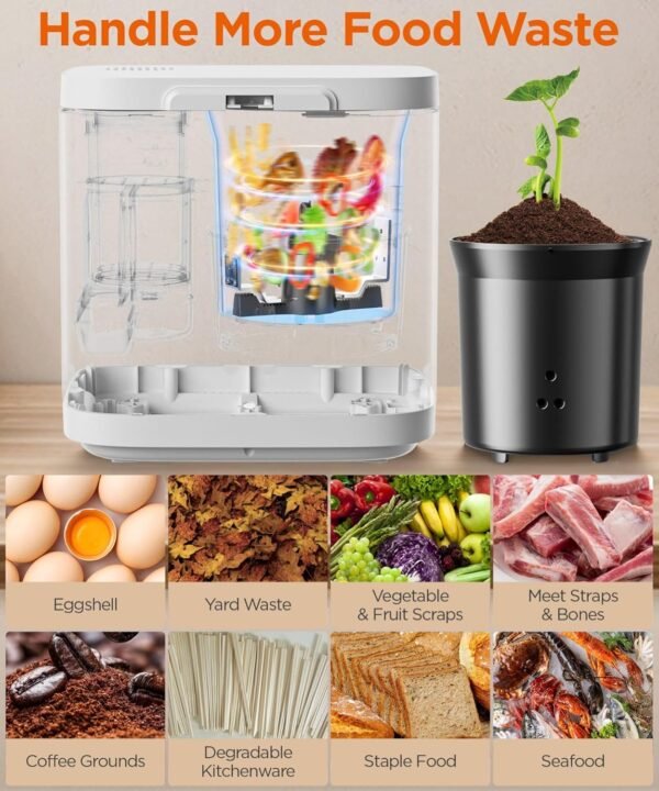 Electric Composter for Kitchen, 4L Compost Bin, Odorless Indoor Composter，Efficient with Zero Odor Carbon Filter, Kitchen Composter，Turns Waste Into Dry Fertilizer, Easy to Use Compost Bin. - Image 4