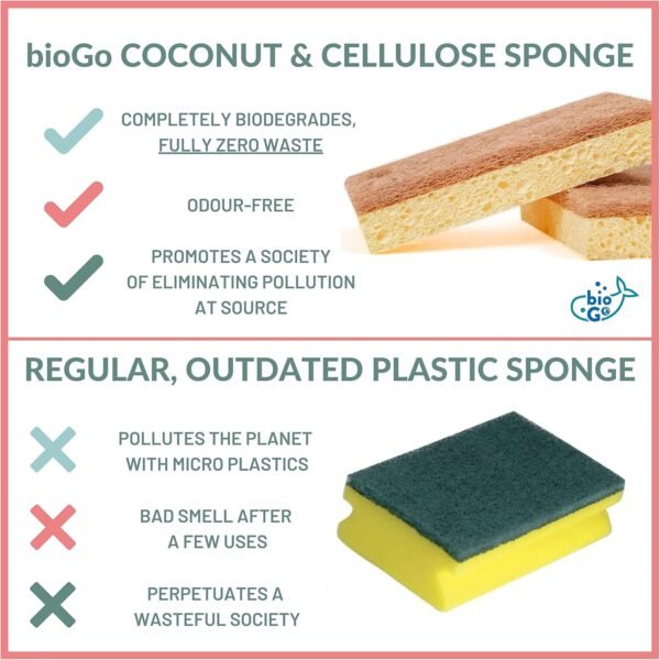 bioGo 24 Pack Biodegradable Kitchen Sponges - Eco-Friendly, Compostable, Natural Cellulose Dish Sponges - Compostable Sponges - Biodegradable Sponges - Cellulose Sponge - Sponges Kitchen - Image 7
