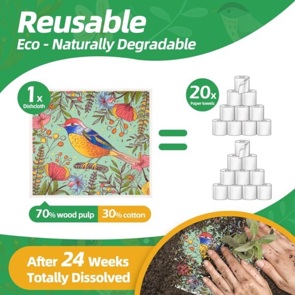 6 Pack Swedish Dishcloths for Kitchen, Absorbent & Quick Drying Sponge Cleaning Cloths Set, Reusable Decorative Tea Towel, Biodegradable No Fading No Odor Bar Hand Towel (2 Clips - Image 3