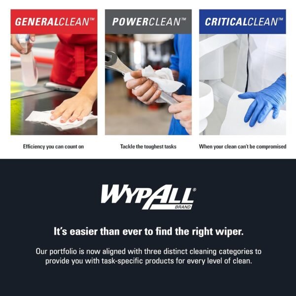 WypAll® GeneralClean™ L30 Heavy Duty Cleaning Towels, Jumbo Roll (05841), Strong and Soft Towels, White (875 Sheets/Roll, 1 Roll/Case, 875 Sheets/Case) - Image 11