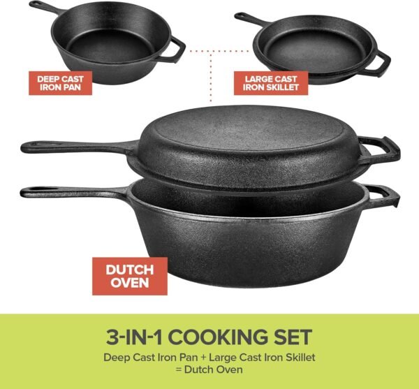 Modern Innovations 3-in-1 Dutch Oven, Cast Iron Pan (3.2QT) and Cast Iron Skillet (1.6QT) Combo, Cast Iron Pan with Lid, Preseasoned Cast Iron Pots and Pans Set, RV or Lodge Camping Cast Iron Set - Image 3