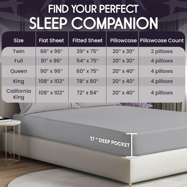 SLEEP SANCTUARY 100% Organic Viscose Derived from Bamboo Sheets King Size 6pcs - Ultra Soft & Cooling, 17" Deep Pocket, Double Stitching, Perfect for Hot Sleepers - King Bed Sheets (Midgrey) - Image 5