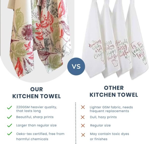 The Fine Living Co. 100% Cotton, Merry Christmas Printed Kitchen Towels, Dish Towels for Drying Dishes, Kitchen Hand Towels, Tea Towels, Dish Towels for Kitchen Set of 2, 18”x28” (Cherry Red & Green) - Image 5