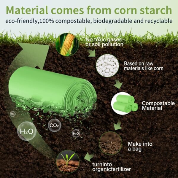 5 Gallon Trash Bags Compostable 100% Compost Small Garbage Bag Extra Thick 0.78 Mil for Kitchen Bathroom BPI Certified 45 Counts, Green - Image 5
