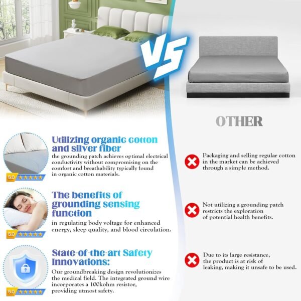 Calmbee Grounding Sheets King Size, 10% Pure Silver Fiber + 90% Organic Cotton, Grounding Sheet Earth Connected Bedding, Queen, 78"x 80"x 15", Fitted Earth Sheets with Grounding Cord, Gray - Image 4