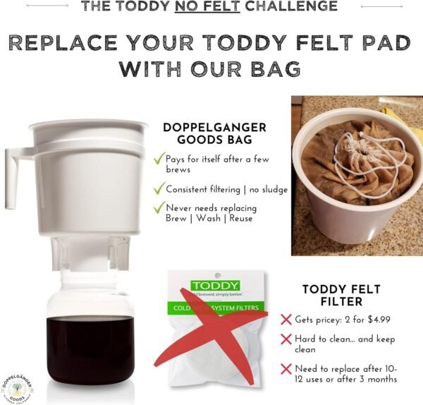 (2-Pack) Organic Cotton Cold Brew Coffee Bag - Designed in California - Reusable Coffee Filter with EasyOpen Drawstring Cold Brew Maker for Pitchers, Mason Jars, & Toddy Systems (Large 12" x 12") - Image 4