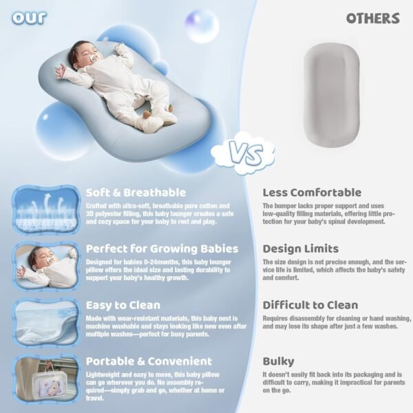 Baby Lounger - Baby Lounger Pillow for Newborn, 0-24 Months, Bionic Design Infant Lounger for Home and Travel, Soft Cotton, Newborn Babies Essentials Gifts, Grayish Blue - Image 2