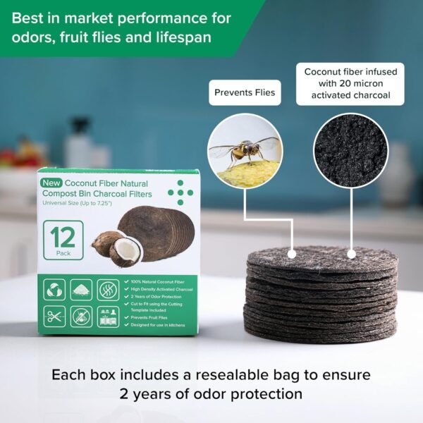 Biodegradable Natural Filter - 2 Years Supply for Kitchen Compost Bins - Longer Lasting Activated Charcoal - Universal Size Fits All Compost Bins up to 7.25" Filter Size - Replacement Set of 12 - Image 3