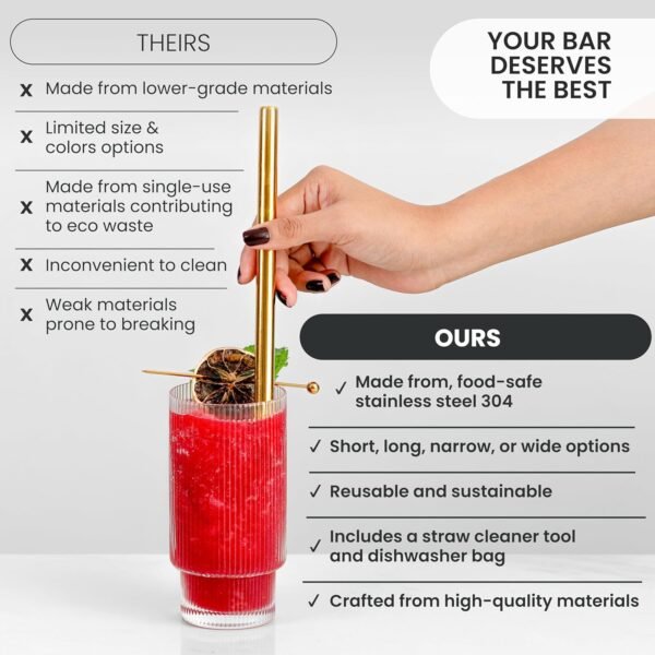A Bar Above Stainless Steel Straws for Frozen Drinks & Boba Tea – 6 Short & 6 Long Metal Straws Reusable Set w/Straw Cleaner Brush – Reusable Straws for Drinking & Stirring – Cocktail Straws - Image 5