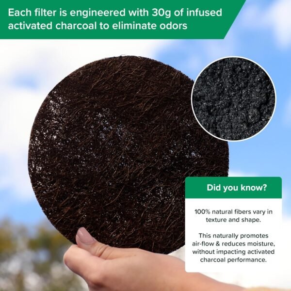 Biodegradable Natural Filter - 2 Years Supply for Kitchen Compost Bins - Longer Lasting Activated Charcoal - Universal Size Fits All Compost Bins up to 7.25" Filter Size - Replacement Set of 12 - Image 6