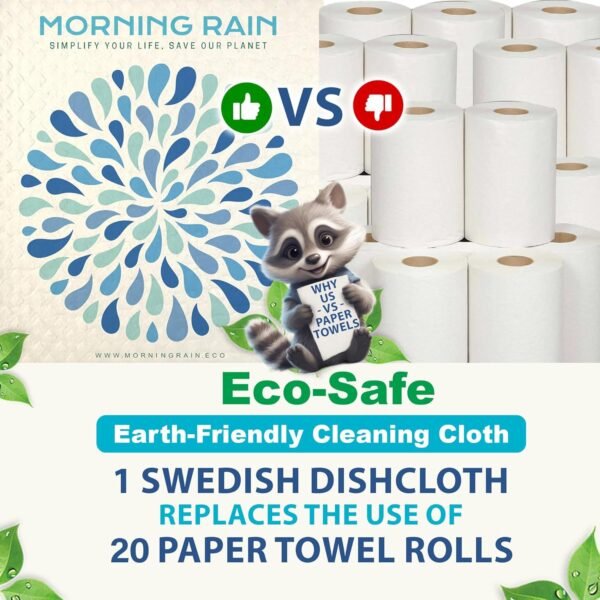 Swedish Cloths for Kitchen, 7 Pack Watercolor Dish Towels, Washable Paper Towels, Non-Scratch Cellulose Sponge Cloths, No Odor, Biodegradable, Reusable Dishcloths - Image 2