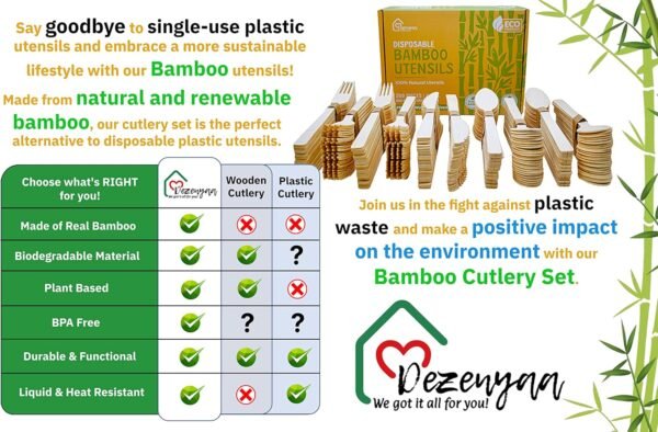 Disposable Bamboo Utensils, 200 Count PLUS BONUS 50 Knives [100 Spoon 100 Fork 50 knives] - Real Bamboo Eco-Friendly Compostable Cutlery - Image 6