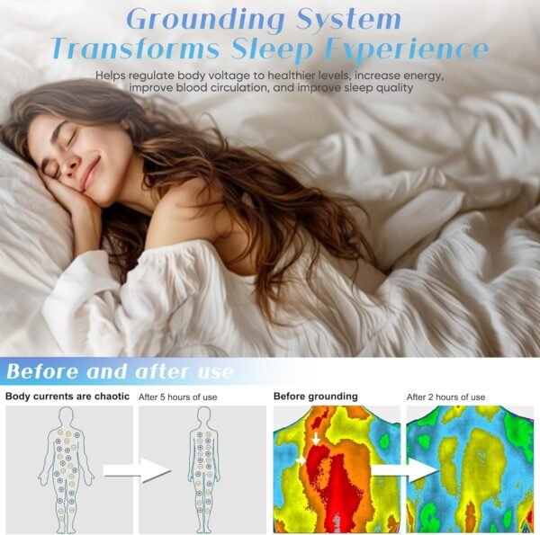 Grounding Sheets King Size, 95% Organic Cotton + 5% Pure Silver Fiber, Grounded Sheet Earth Connected Bedding (King - 77"x 80"x 13" White) Fitted Earth Sheets with Grounding Cord - Image 5