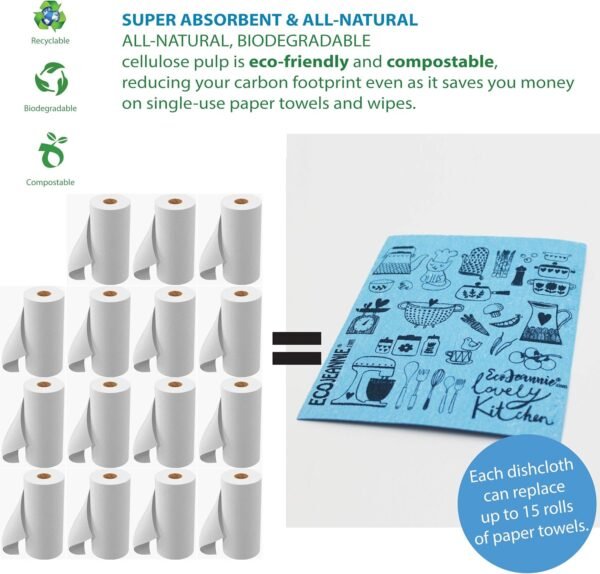 (5 Pack) EcoJeannie Eco-Friendly German Cleaning Cloth 100% Biodegradable Cellulose Sponge Cloths, Kitchen Cloths, GMO-Free, Reusable - Made in Germany Packaged in P.R.C. - Image 2